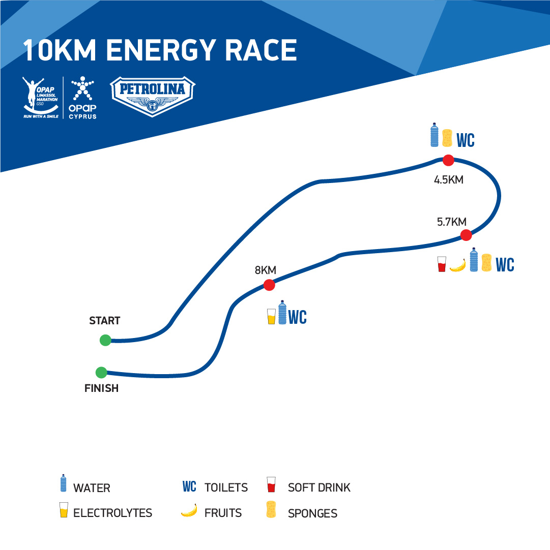 master plan 10KM energy race 10.01.22.jpg